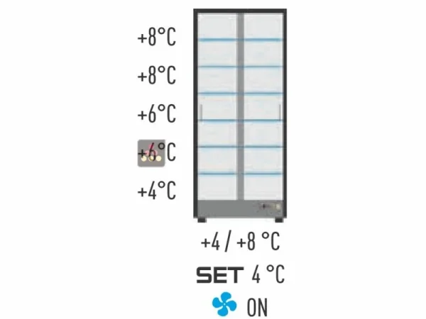 Nouveau 💯 CALICE DESIGN Combiné de 2 vitrines réfrigérées professionnelles pour vins, snacks et desserts – Pose libre – Façade droite 😉 l'unique style 4